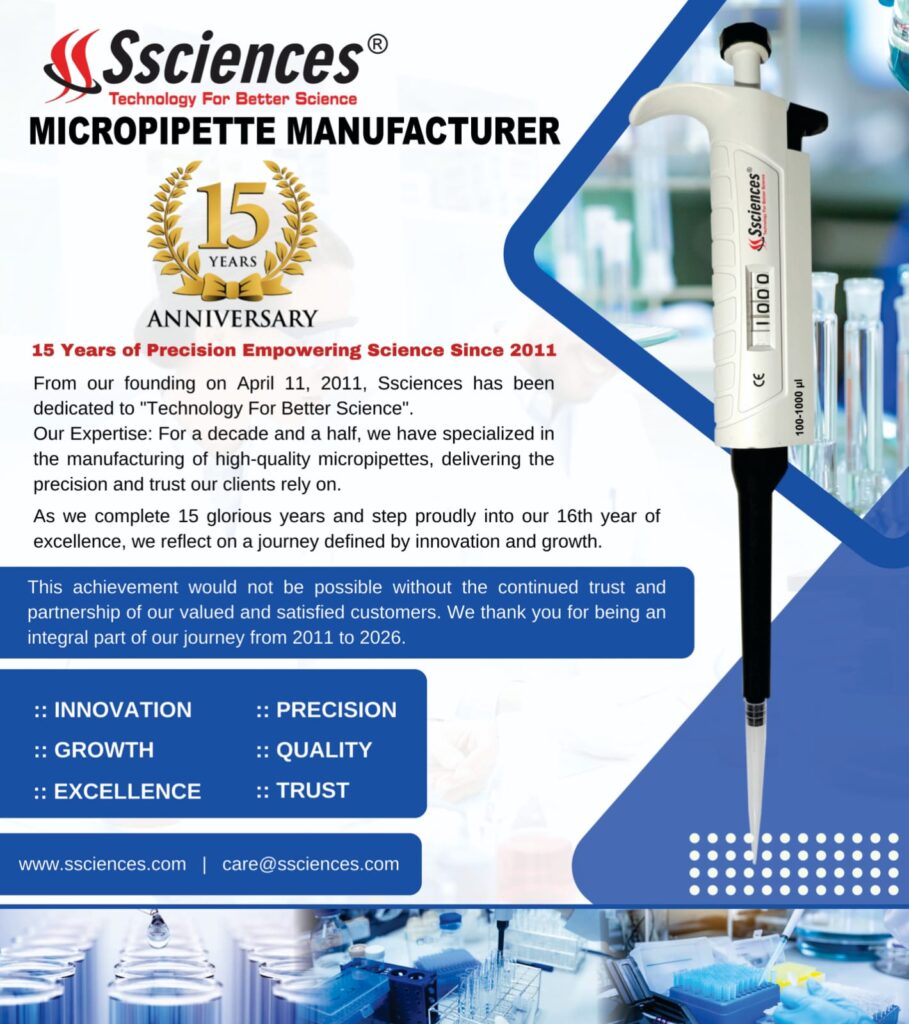 Top Pipette Exporter Company in India-SSCIENCES|Contact: +91-8960069686